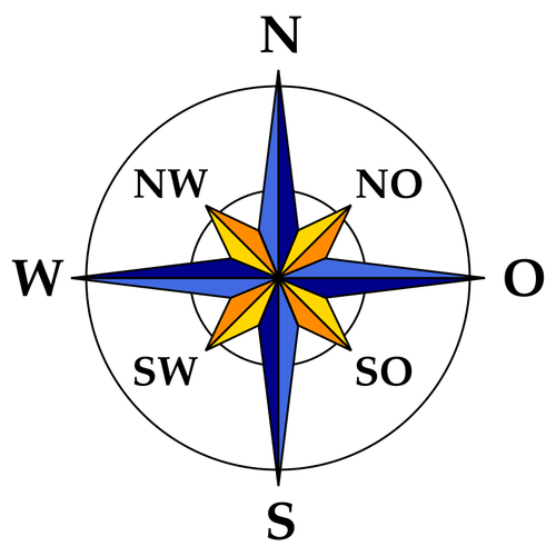 Compass symbol