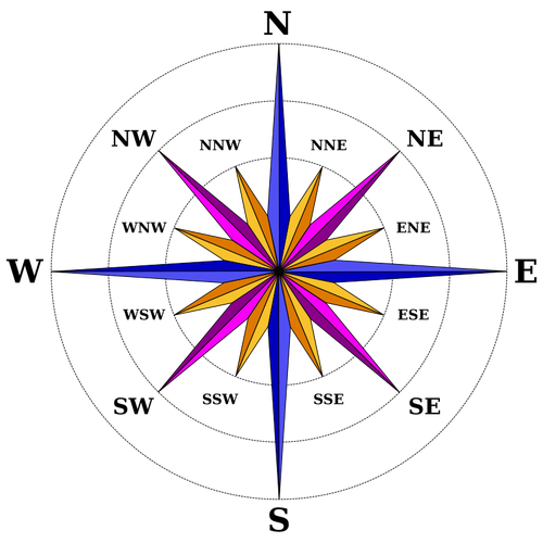 New compass rose