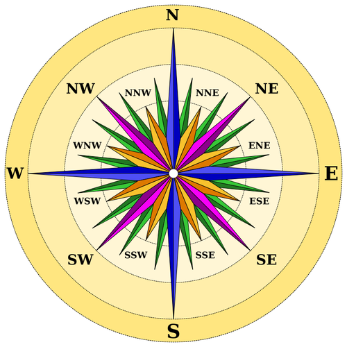 Warna-warni Kompas