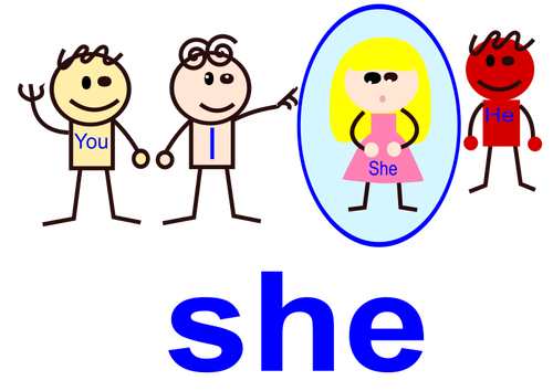 Pronouns with icons