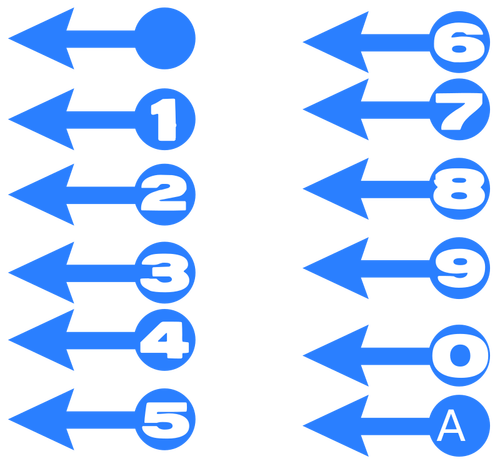 数字と矢印