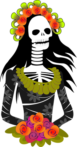 Imagem de vetor silhueta de Calavera