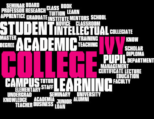 College Ivy Word Cloud