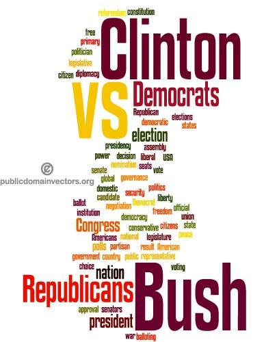 Clinton kontra Bush word cloud