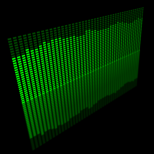 Perspectiva egalizator audio