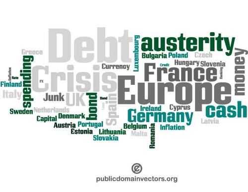 Word cloud voor Financiën en business