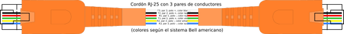 Разъем инструкции