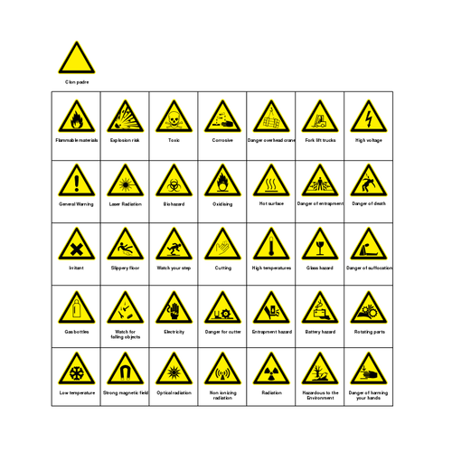 Avviso di rischio segni vettoriale