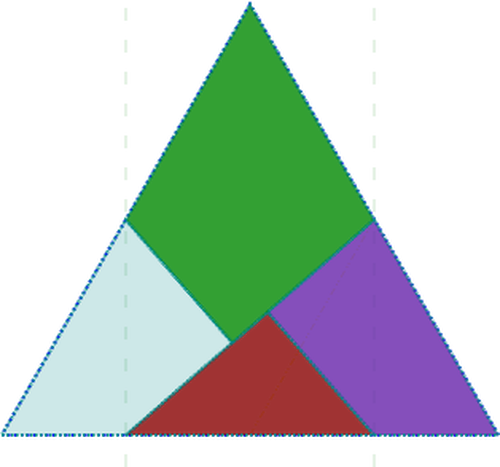 Dreieck mit Stücken