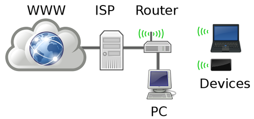 Casa rede diagrama imagem do vetor