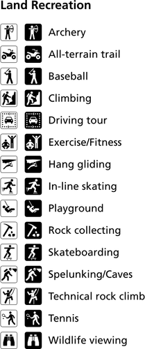 Imágenes Prediseñadas Vector de conjunto de pictogramas de recreación mapa