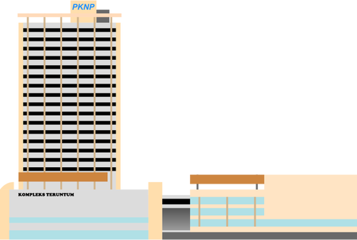 亚庇 Teruntum 建筑矢量图像