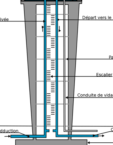 Vanntårn cross delen vektor image