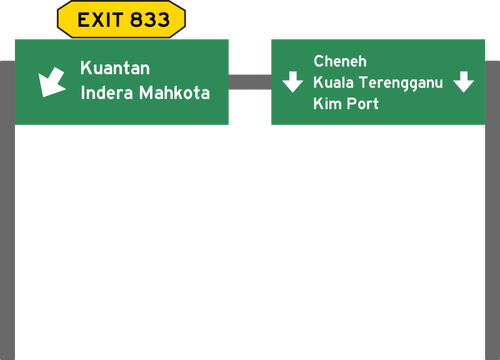 マレーシアの高速道路の道路標識