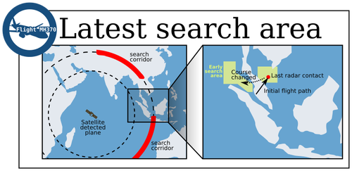 Vector de la imagen del mapa relacional de la búsqueda del avión desaparecido de Malasia