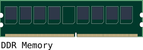 Imagen del módulo de memoria DDR PC