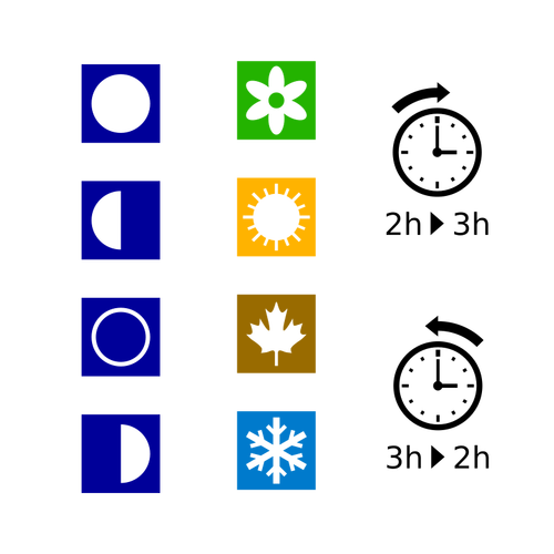 Mondphasen, Jahreszeiten & DST-Symbole-Vektor-Bild