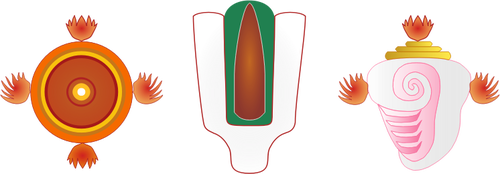 Indian religoues elements