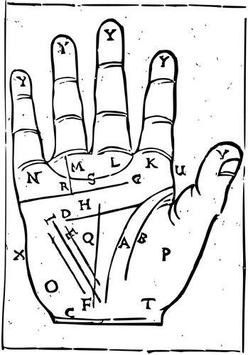 Palm läsning diagram