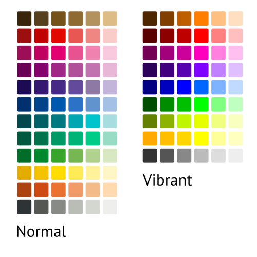 Cores de oxigênio