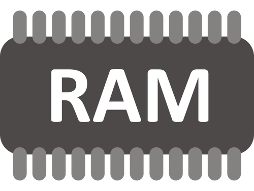 RAM 内存芯片矢量图像