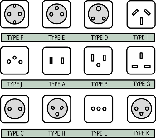 À tous types de plug