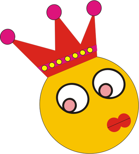 Tête du personnage de clown femme clipart