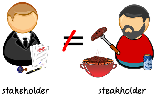 Stakeholder and steak-holder icons