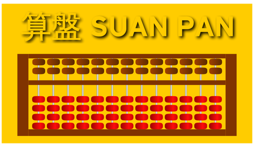 Čínská Suan pánev abacus vektorový obrázek