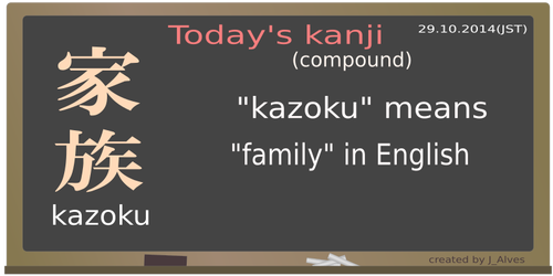 Lección de pizarra en los gráficos de la lengua japonesa