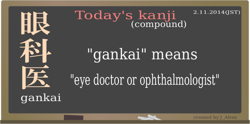 Kanji "gankai" berarti "dokter mata" vektor