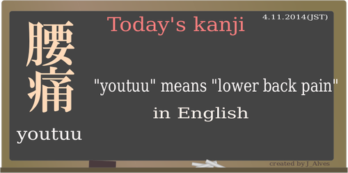 漢字「youtuu」意味「腰痛」ベクトル クリップ アート