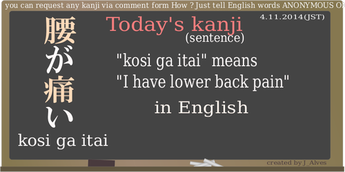 Kanji "kosi ga Itai vektör görüntü"Bel ağrısı var"anlamına gelen"
