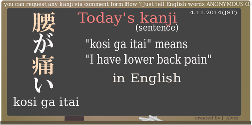 Kanji "kosi ga itai" yang berarti "Saya memiliki sakit punggung bawah" vektor gambar