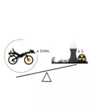 ilustração em vetor 1 milhão de bicicletas elétricas contra usina nuclear