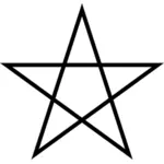 Temel pentagram