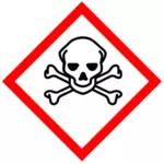 GHS-piktogram för giftiga ämnen