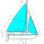 Piezas del barco de vela