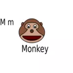 M עבור קוף