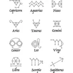 Signes du zodiaque de dessin