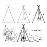 Instructions de camping