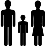 Perheen luvut