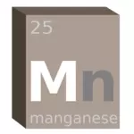 Symbole de manganèse