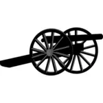 南北戦争の大砲