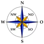 Symbol kompasu