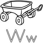 Alfabet W jest za Wagon nauka poradnik ilustracja
