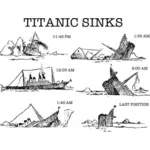 Potopení Titaniku